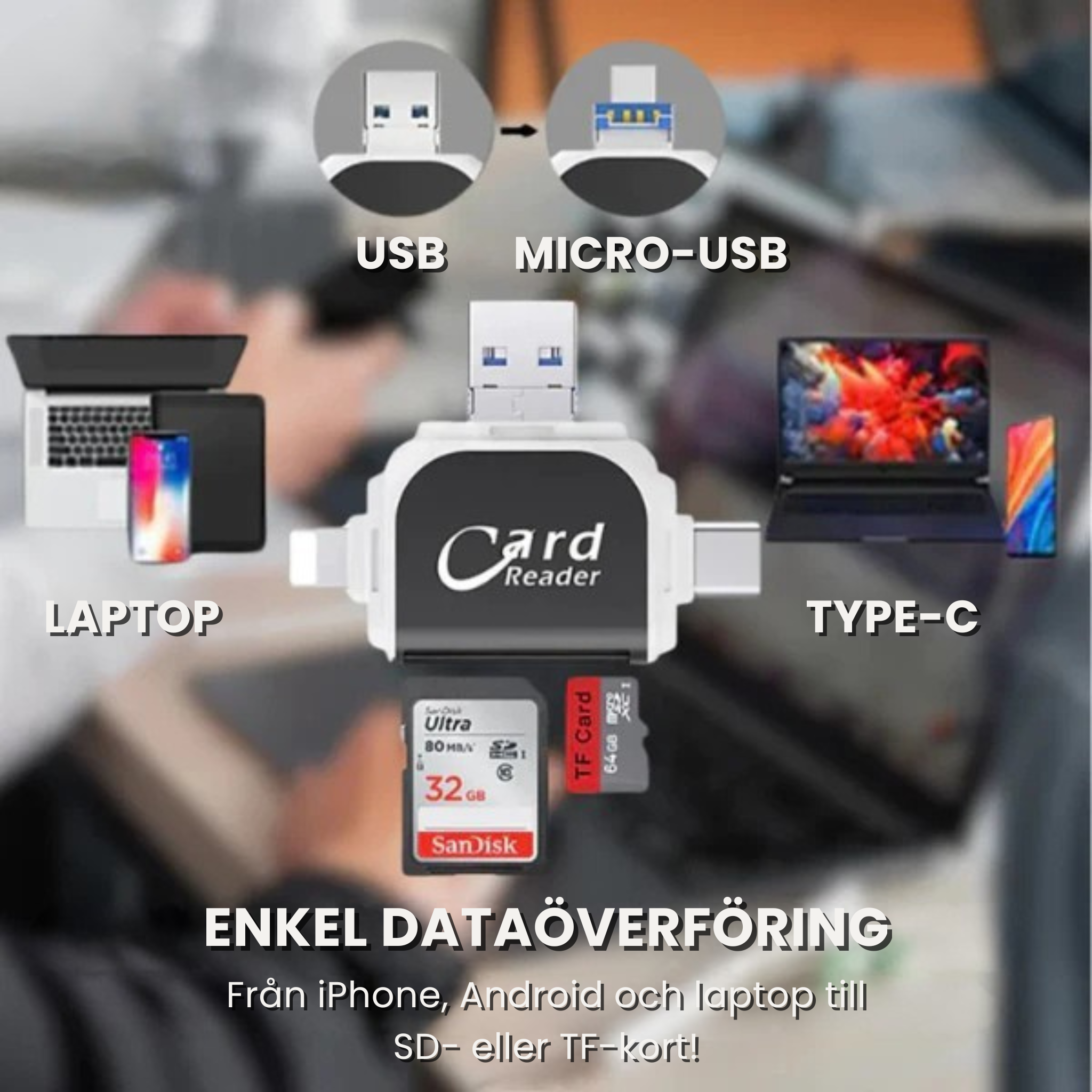 CardReader™ | Foto's eenvoudig overzetten!
