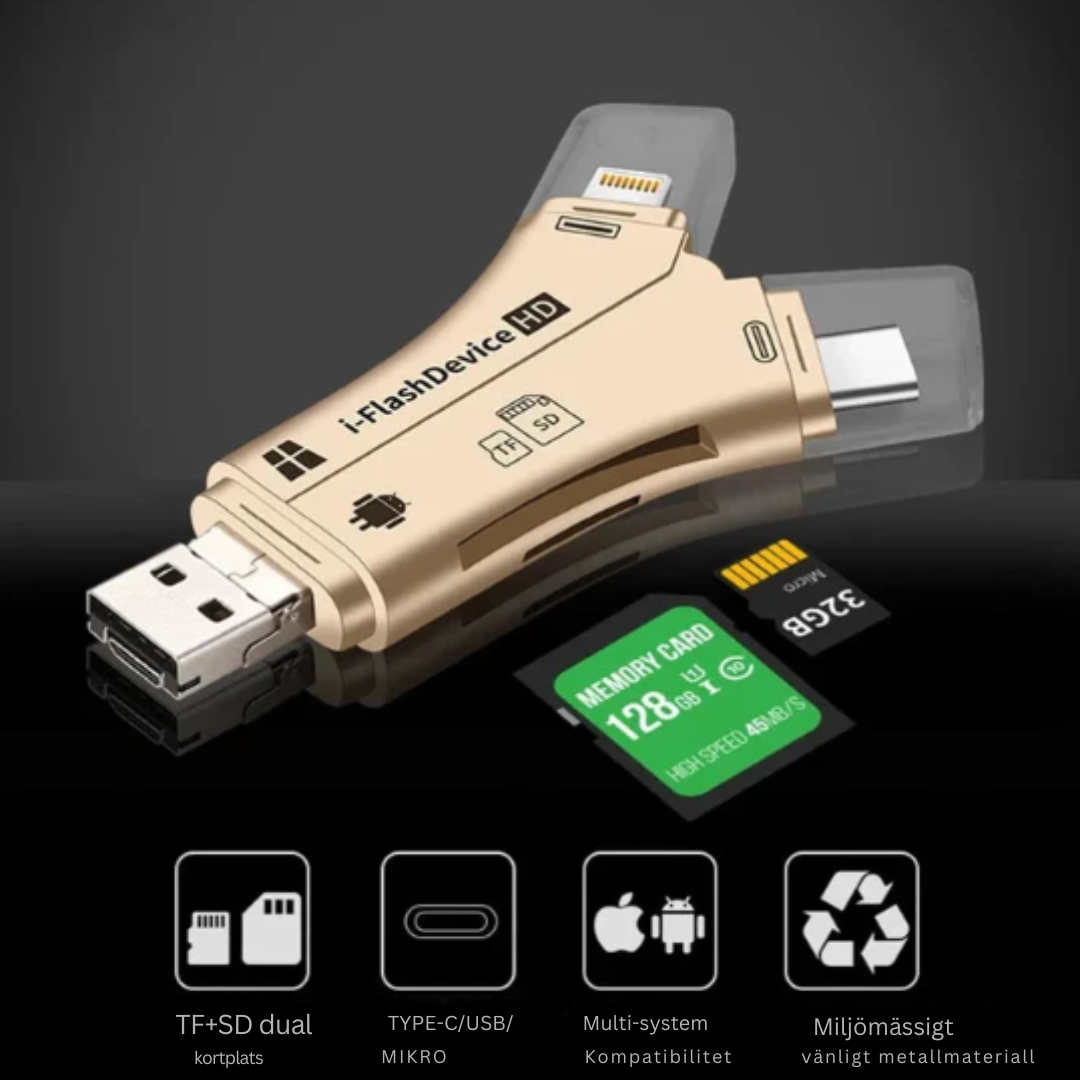 CardLink™ | Verplaats media eenvoudig